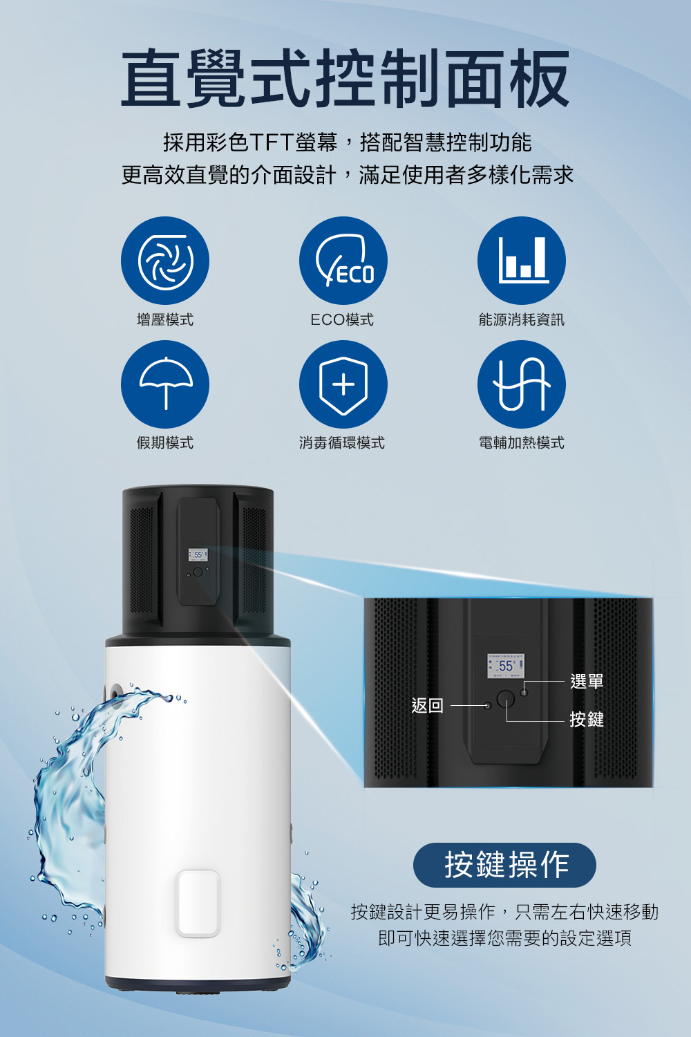 Haier海爾 HP330M9 - 詳情8