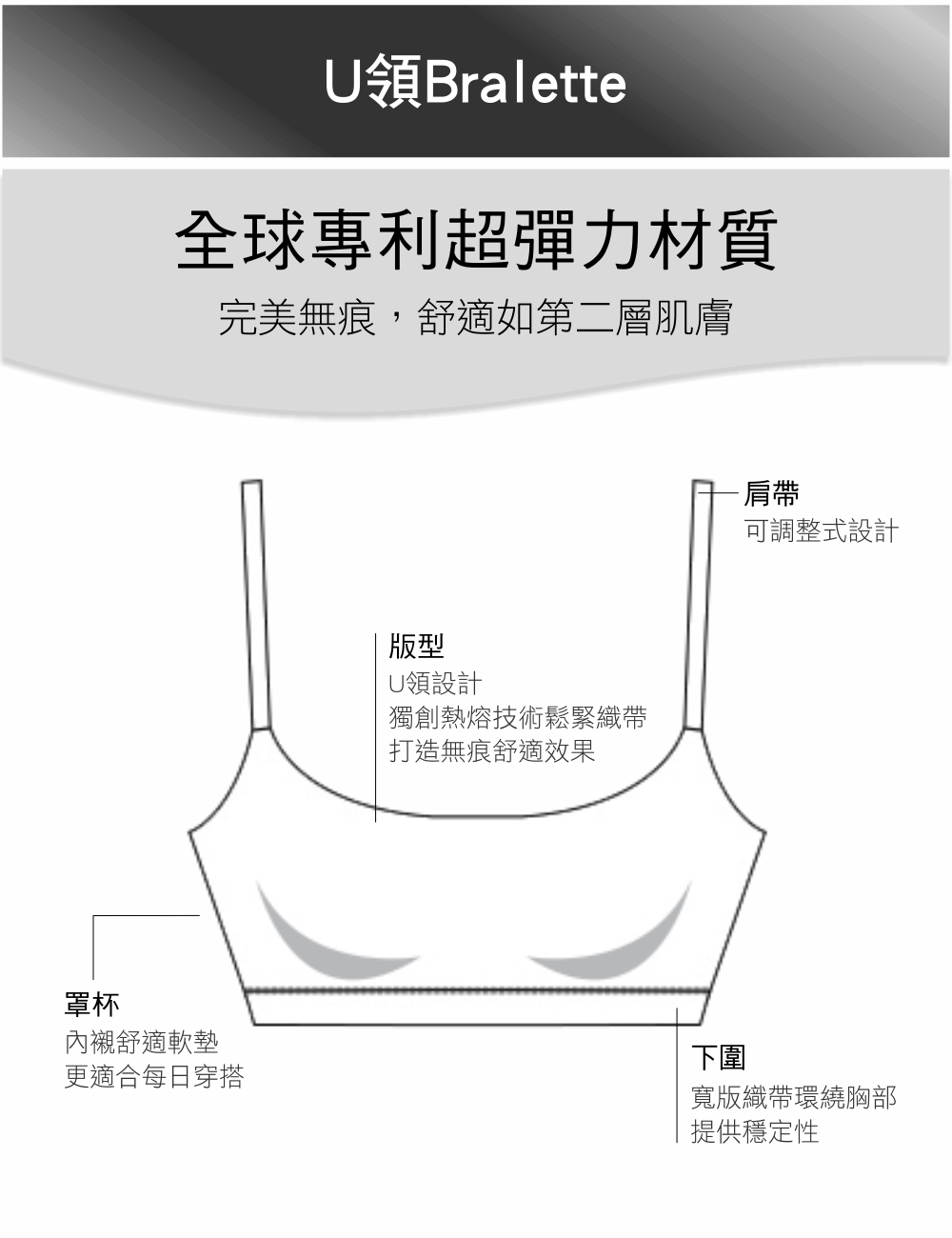 Chantelle 仙黛爾 Soft Stretch.無痕無