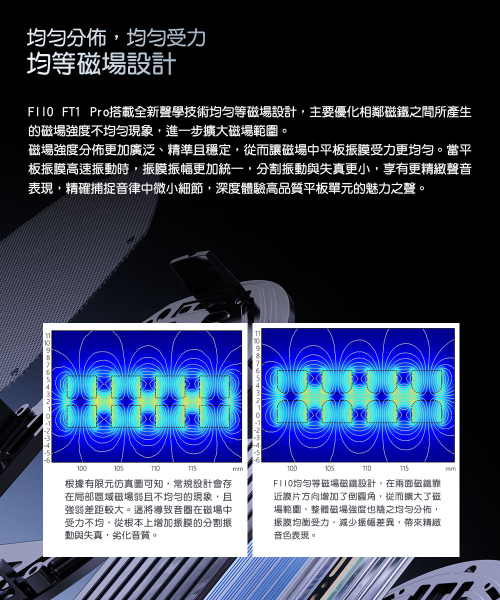 FiiO FT1 Pro - 詳情5