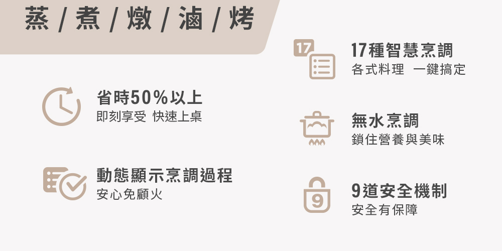 PHILIPS飛利浦 HD2136 - 詳情2