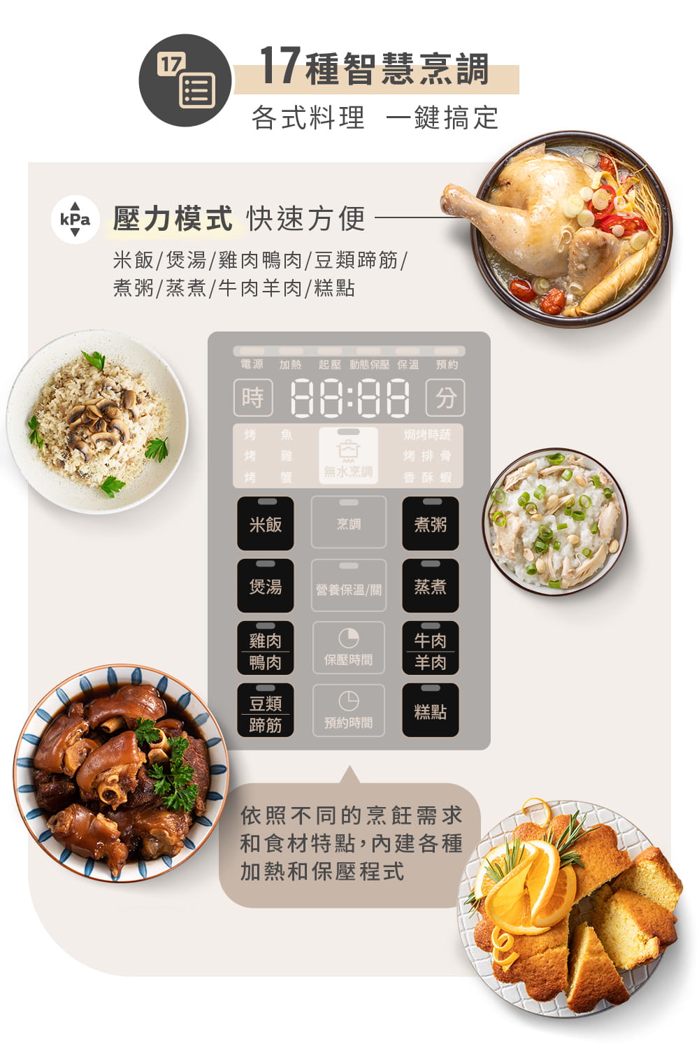 PHILIPS飛利浦 HD2136 - 詳情3