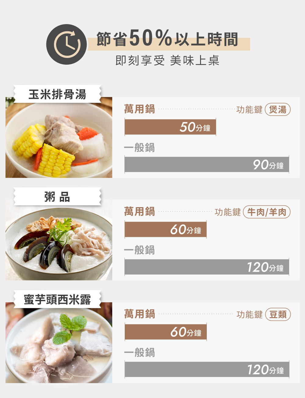 PHILIPS飛利浦 HD2136 - 詳情5