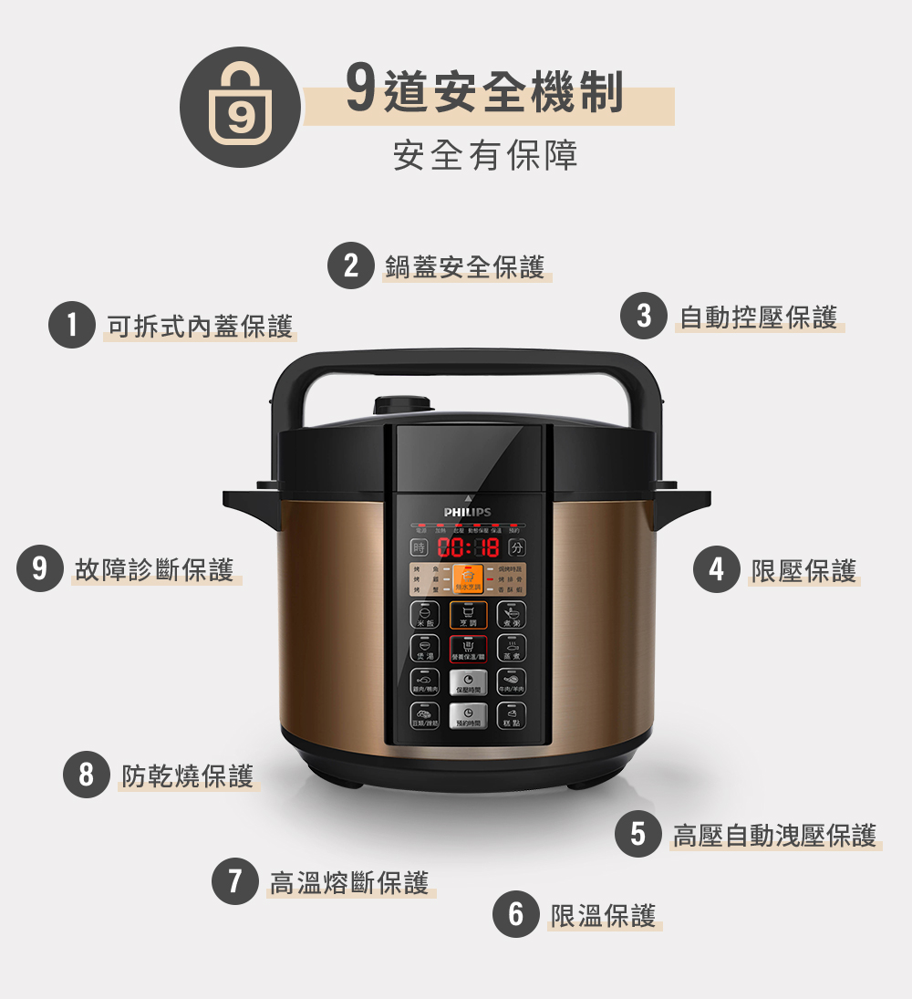 PHILIPS飛利浦 HD2136 - 詳情7