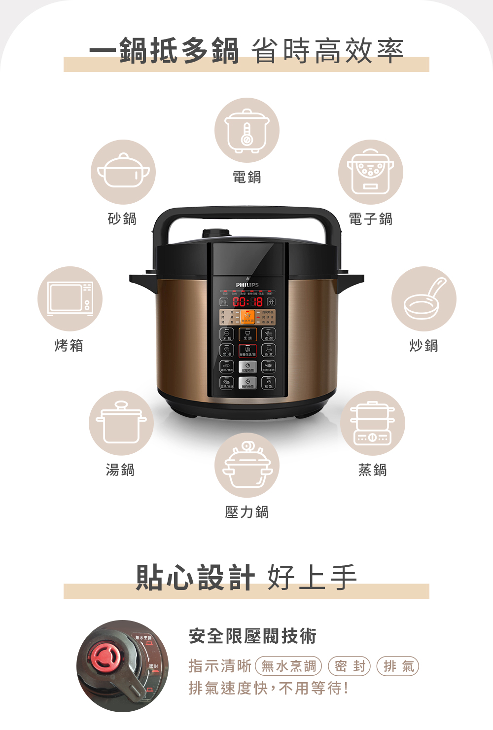 PHILIPS飛利浦 HD2136 - 詳情8