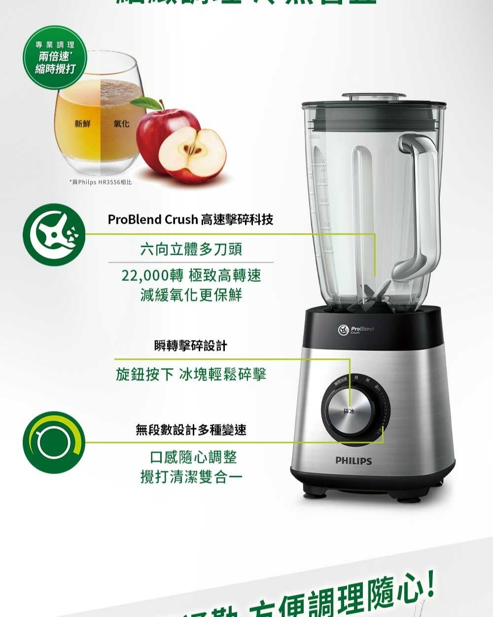 ProBlend Crush 高速擊碎科技