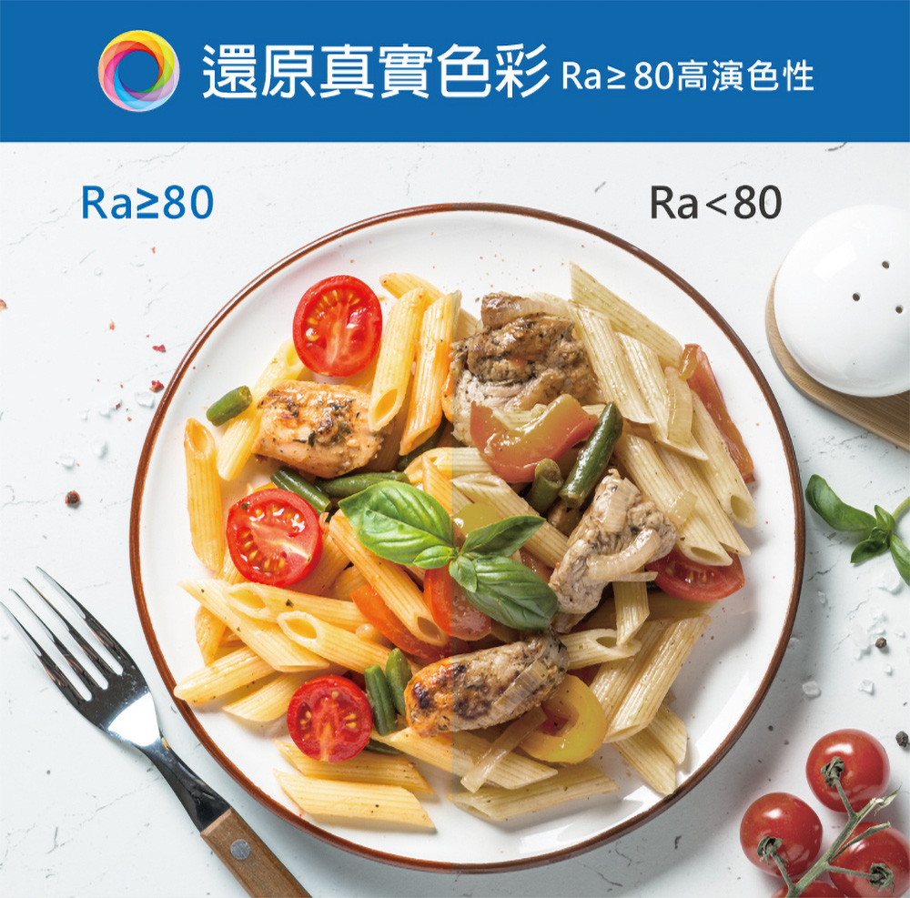 還原真實色彩 Ra 80高演色性 