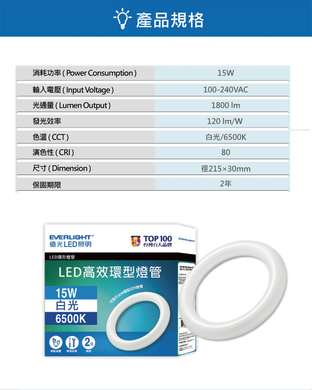 消耗功率Power Consumption