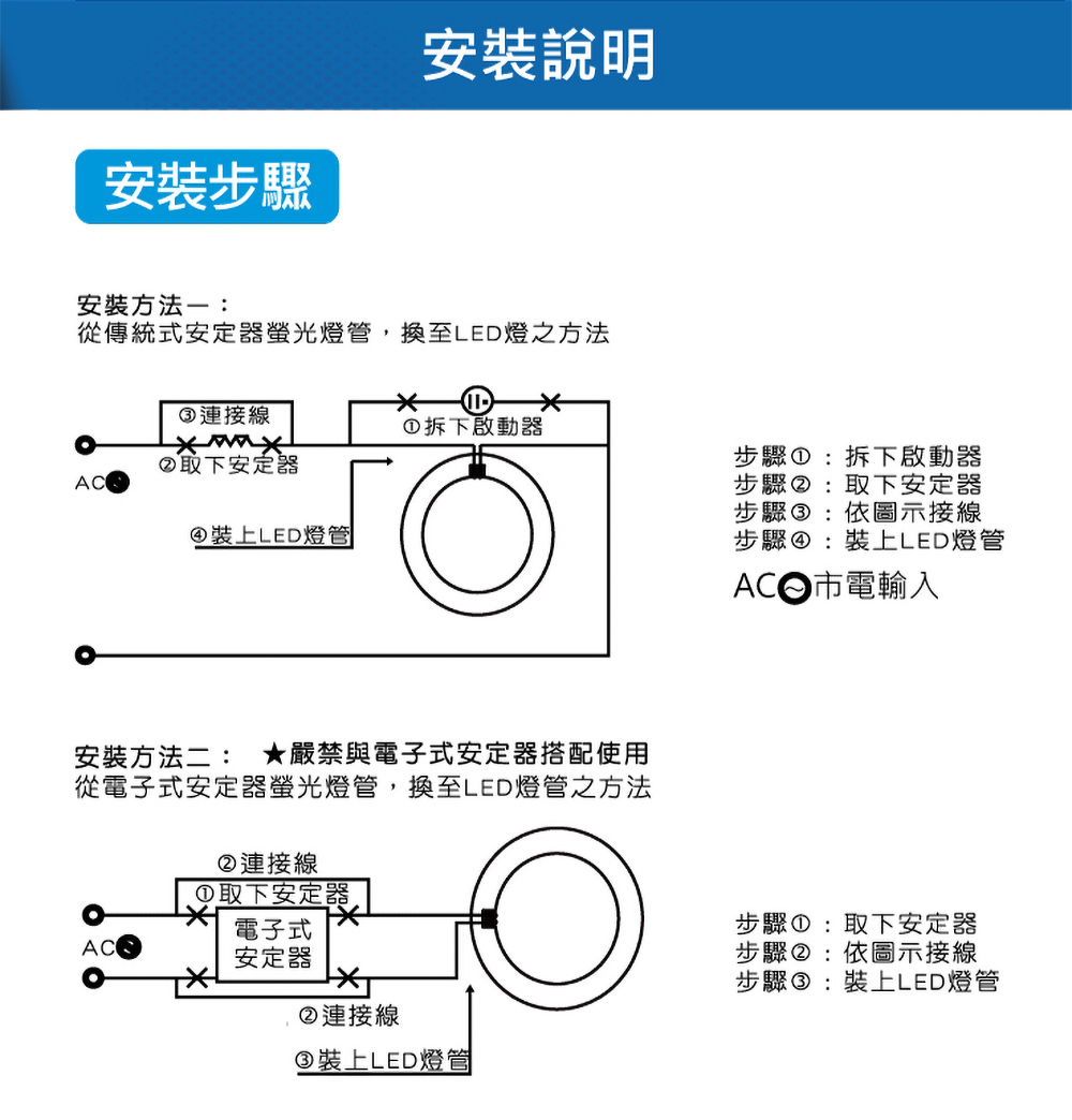 從電子式安定器螢光燈管,換至LED燈管之方法