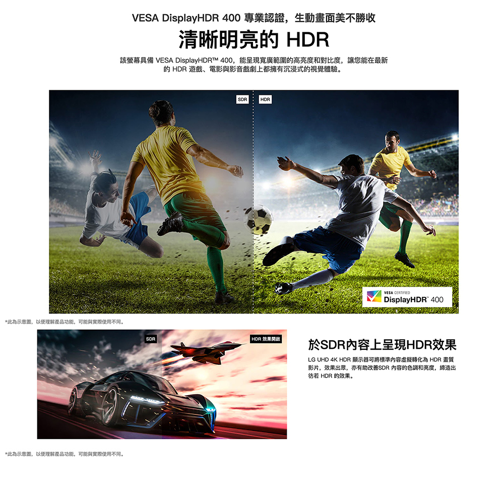 LG樂金 27UP600-W - 詳情2