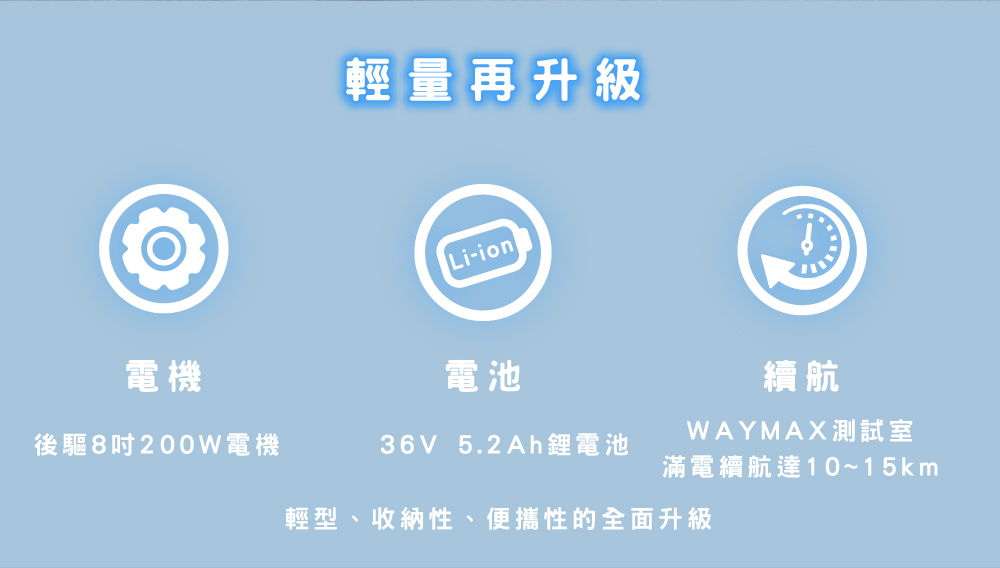 Waymax Lite-3電動滑板車 ｜側邊冷光氛圍燈｜三段