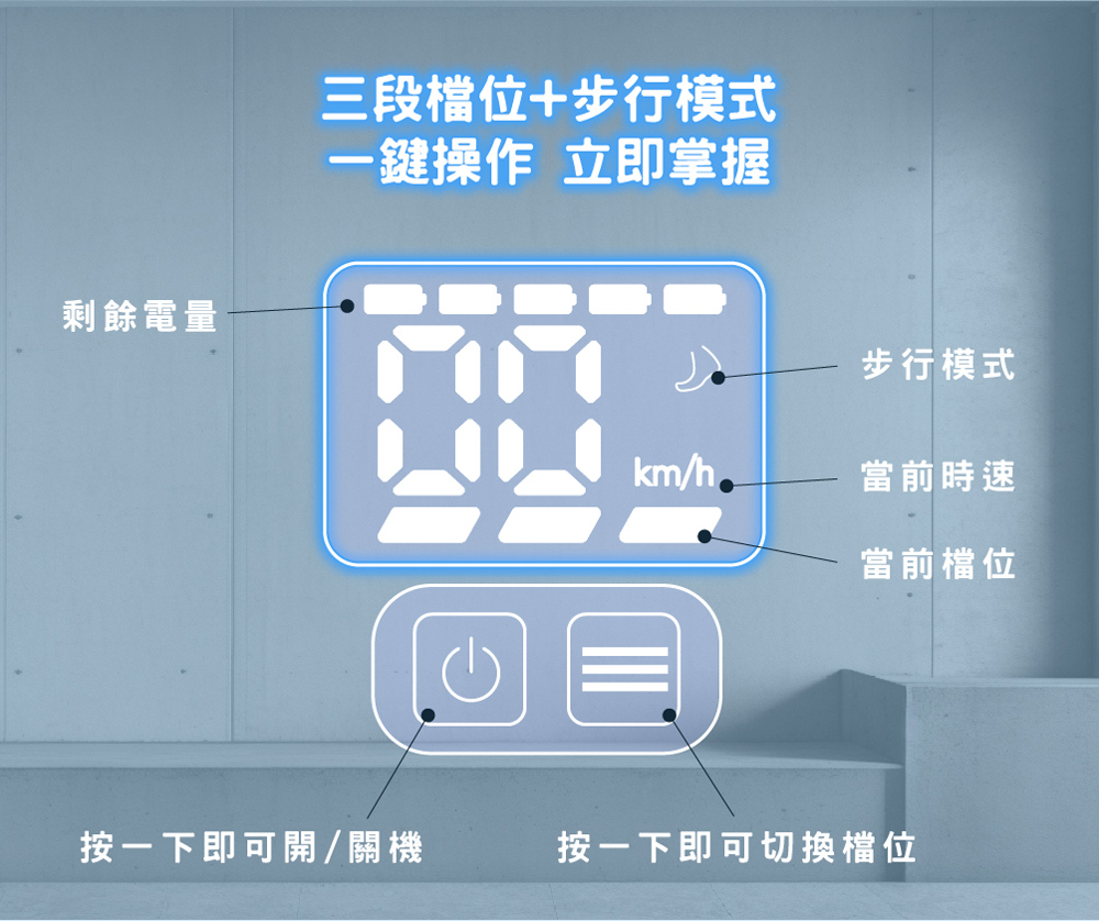 一鍵操作 立即掌握