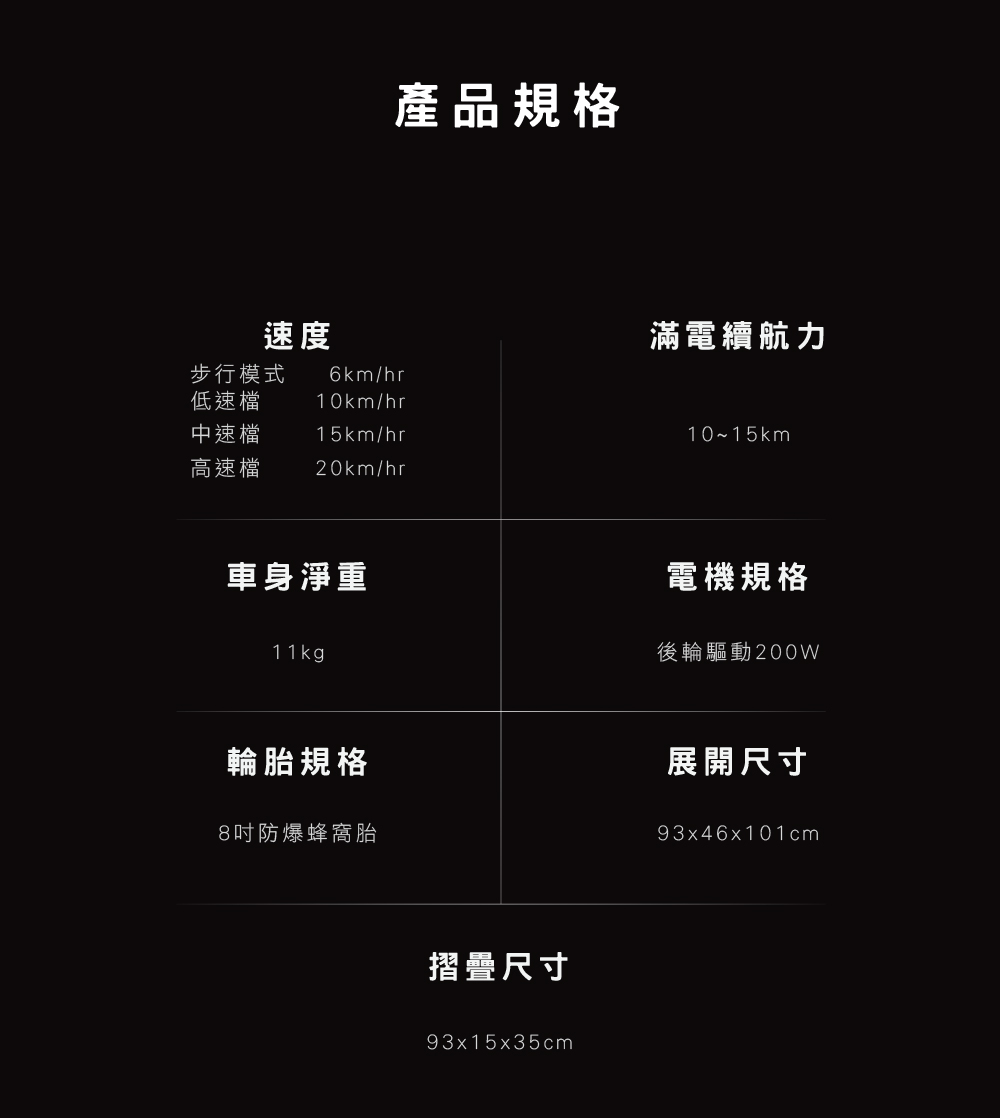 低速檔 10kmhr