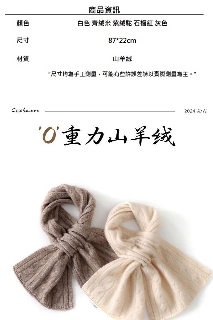 å°ºå¯¸åçºæå·¥æ¸¬é,å¯è½æäºè¨±èª¤å·®è«ä»¥å¯¦éæ¸¬éçºä¸»ã