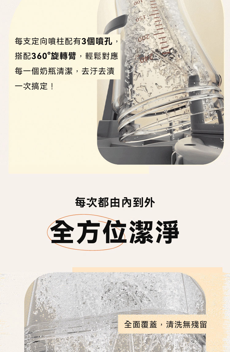 每支定向噴柱配有3個噴孔,