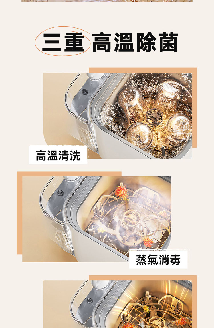 三重 高溫除菌 高溫清洗 蒸氣消毒 