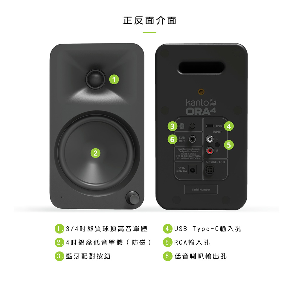 4 USB TypeC輸入孔