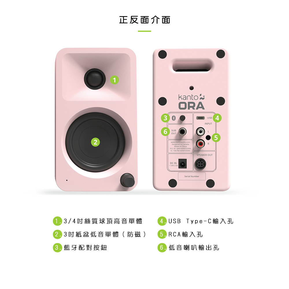 4 USB TypeC輸入孔