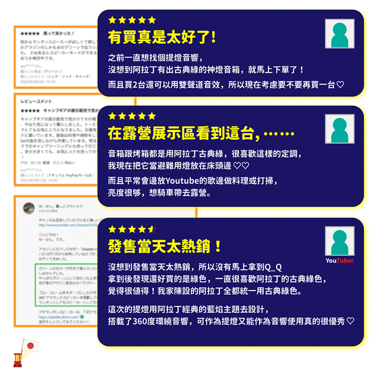 搭載了360度環繞音響,可作為提燈又能作為音響使用真的很優秀