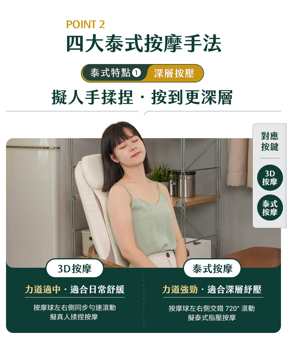 按摩球左右側交錯 720滾動