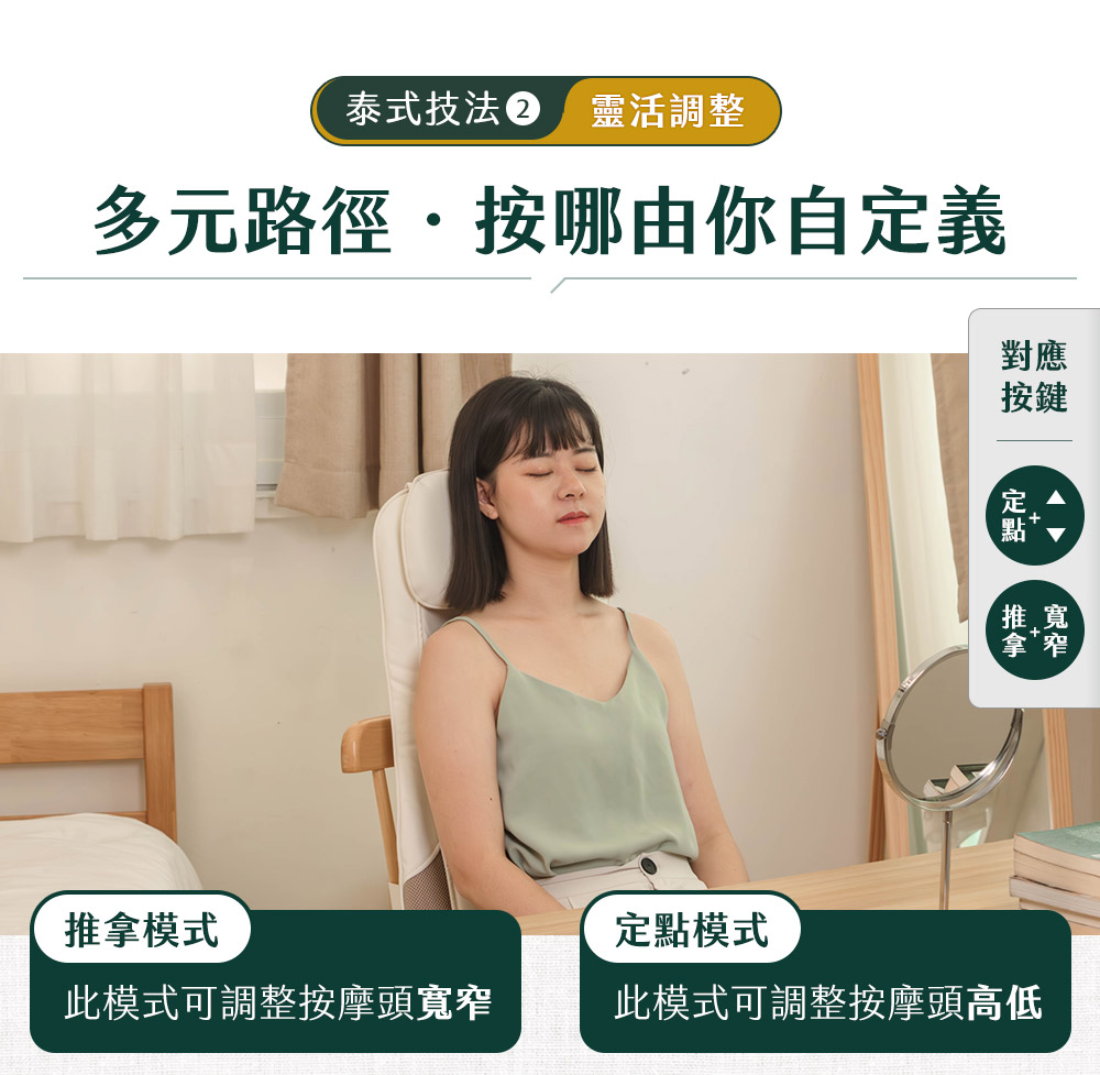 多元路徑按哪由你自定義