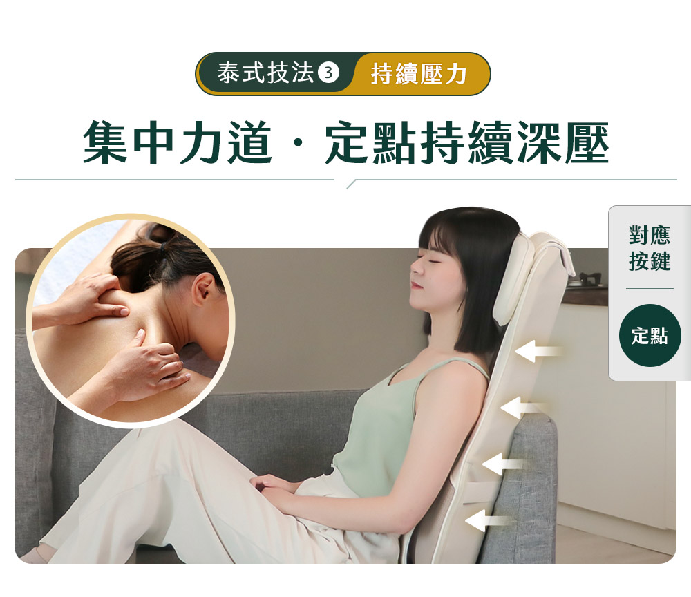 泰式技法持續壓力 集中力道定點持續深壓 對應 按鍵 定點 