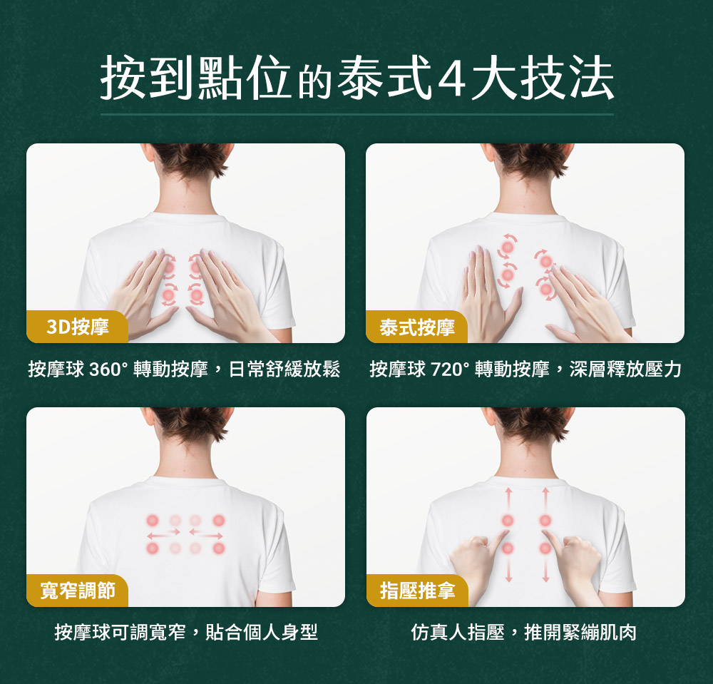 按摩球 360轉動按摩,日常舒緩放鬆