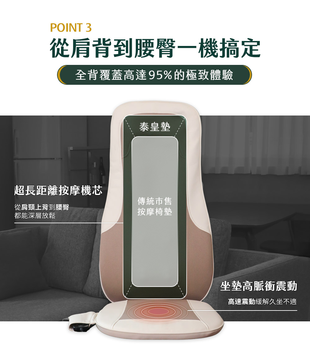 全背覆蓋高達95%的極致體驗