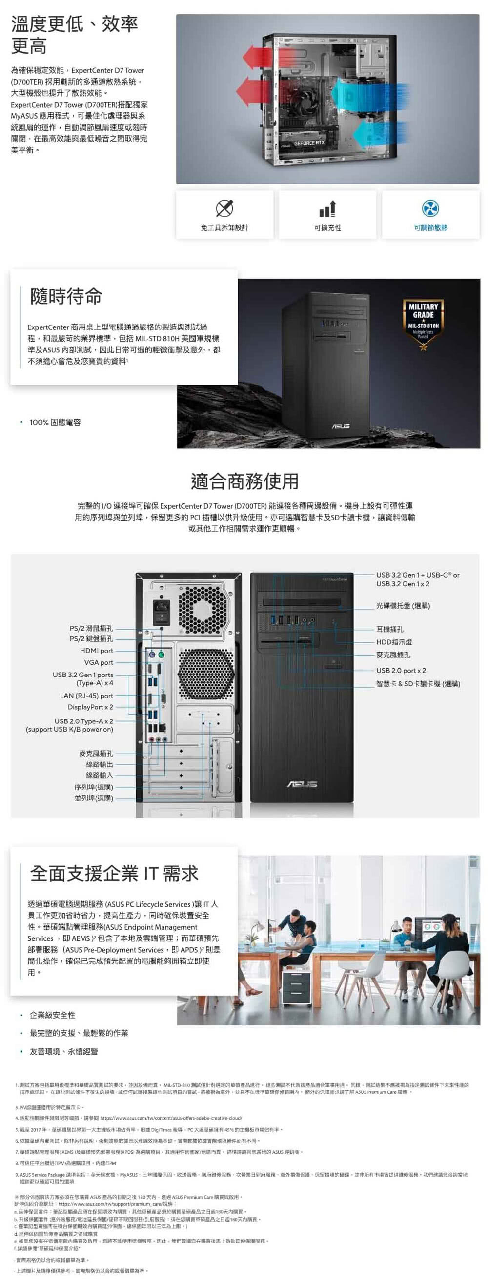 ASUS 華碩 i7 二十核商用電腦(D700TER/i7-