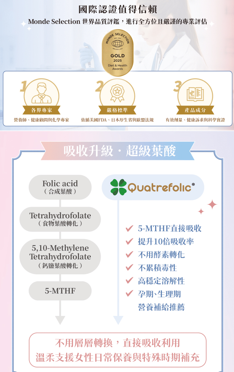 Monde Selection 世界品質評鑑,進行全方位且嚴謹的專業評估