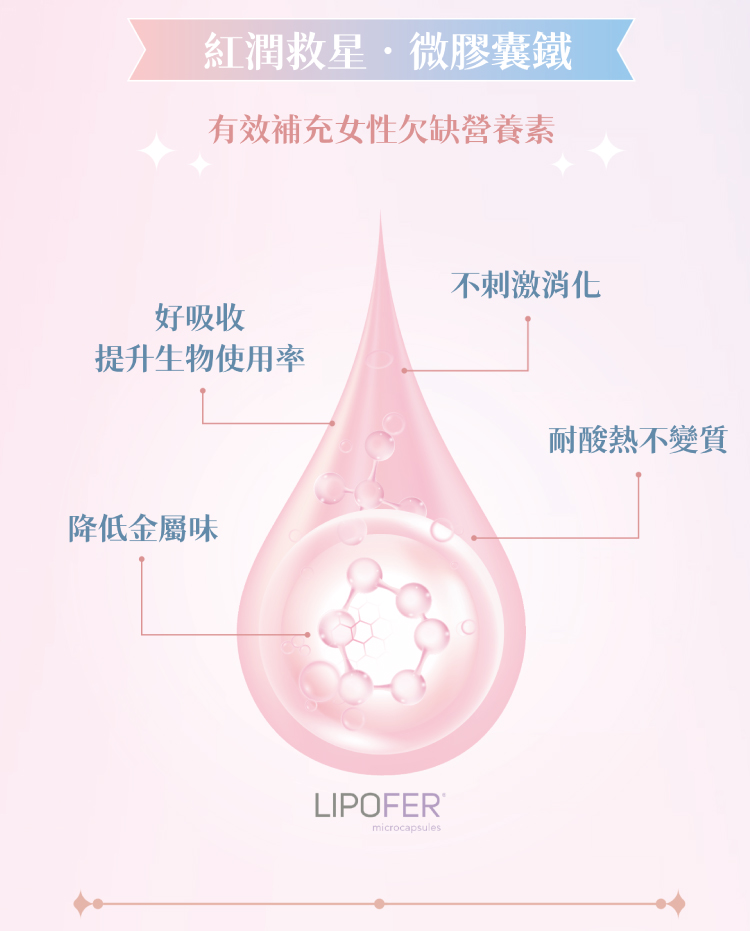 有效補充女性欠缺營養素