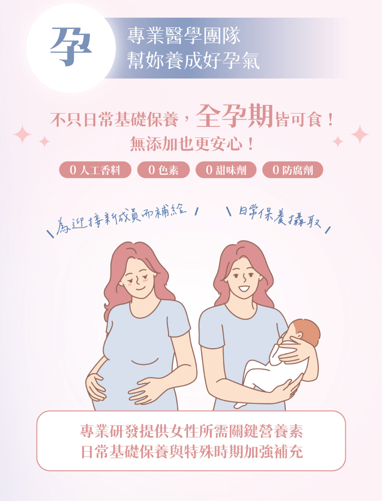 不只日常基礎保養,全孕期皆可食