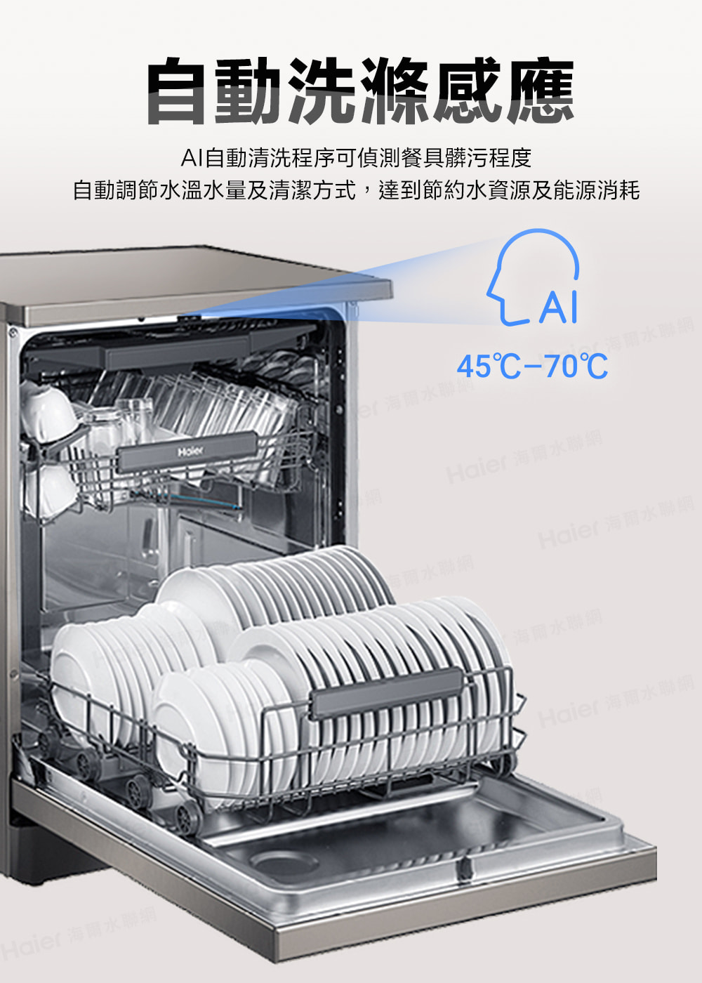 自動調節水溫水量及清潔方式,達到節約水資源及能源消耗