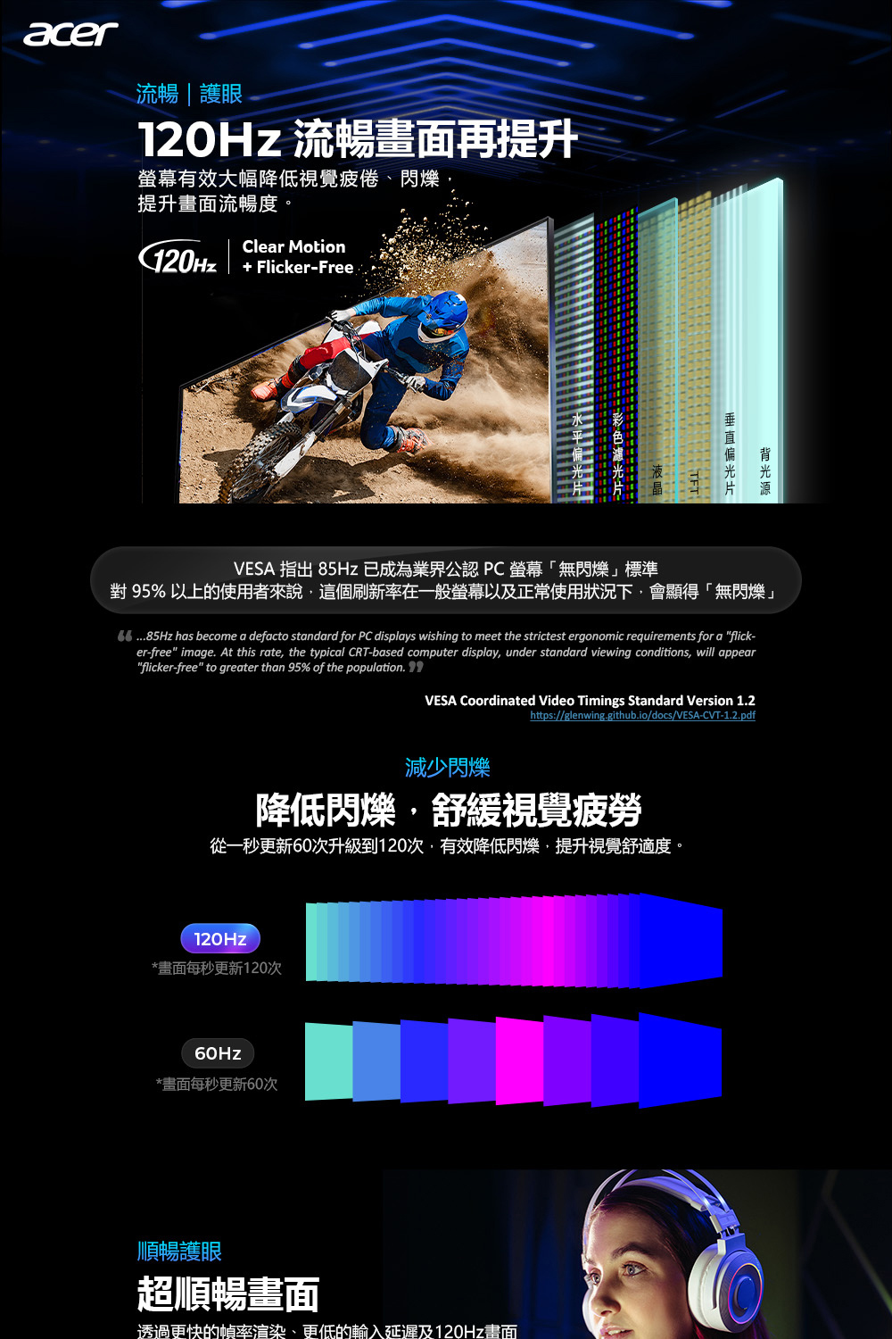 Acer 宏碁 EK241Y G 24型電競螢幕(23.8吋