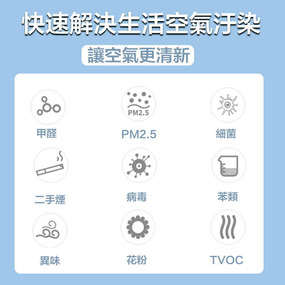 快速解決生活空氣汙染