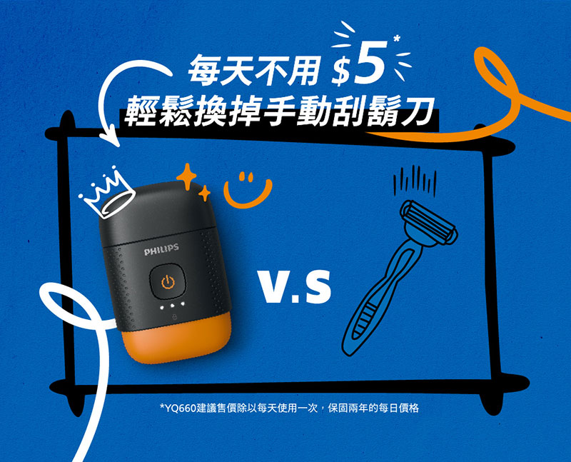 每天不用 輕鬆換掉手動刮鬍刀 YQ660建議售價除以每天使用一次保固兩年的每日價格 