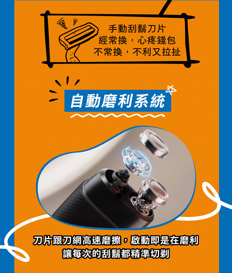 刀片跟刀網高速磨擦,啟動即是在磨利
