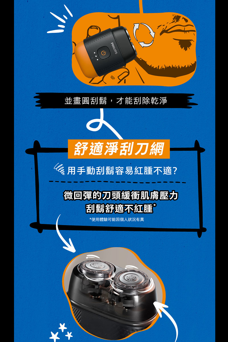使用體驗可能因個人狀況有異