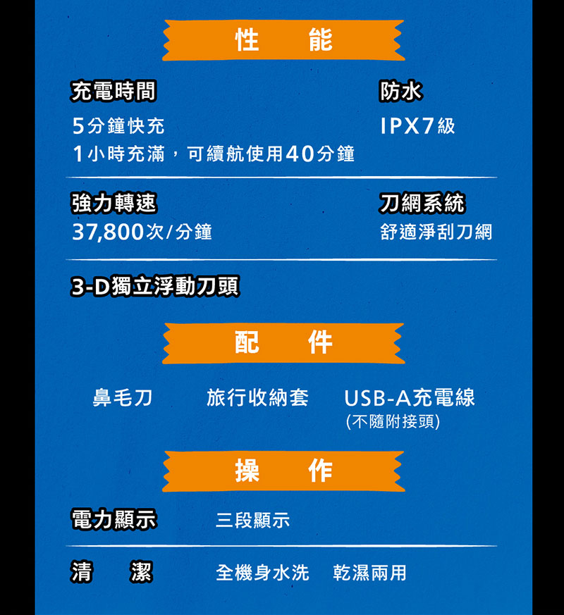 1小時充滿,可續航使用40分鐘