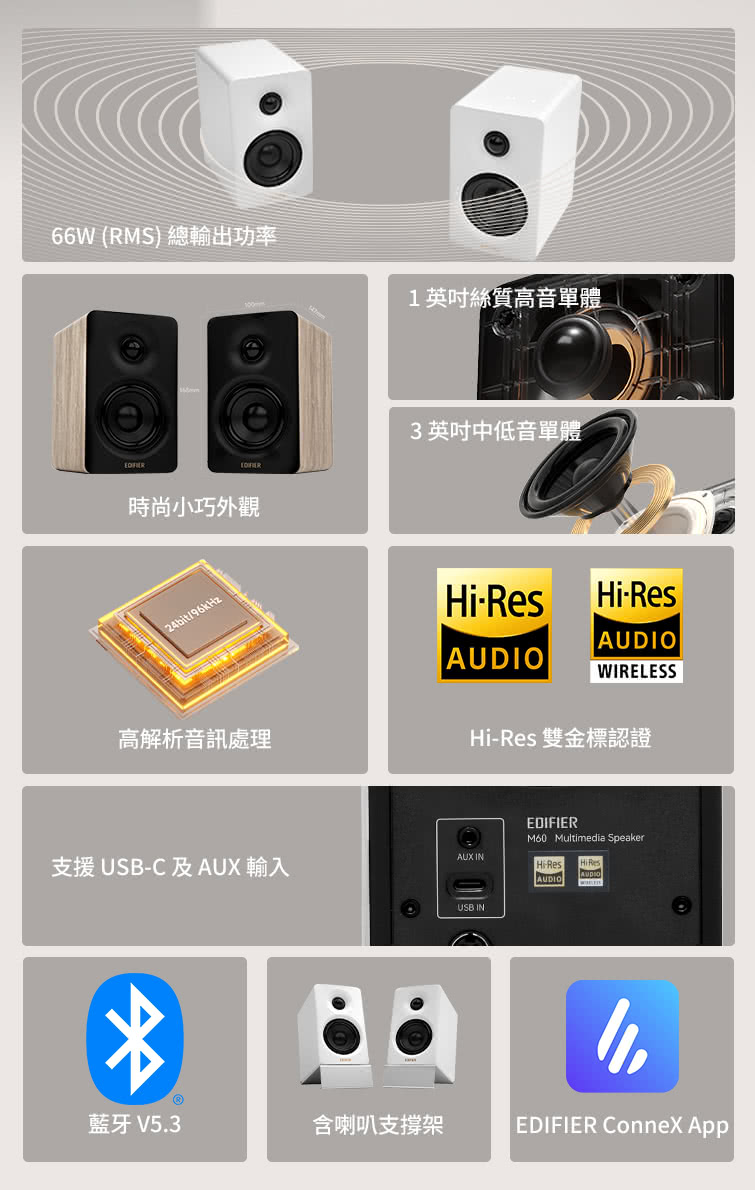 66W RMS ç¸½è¼¸åºåç