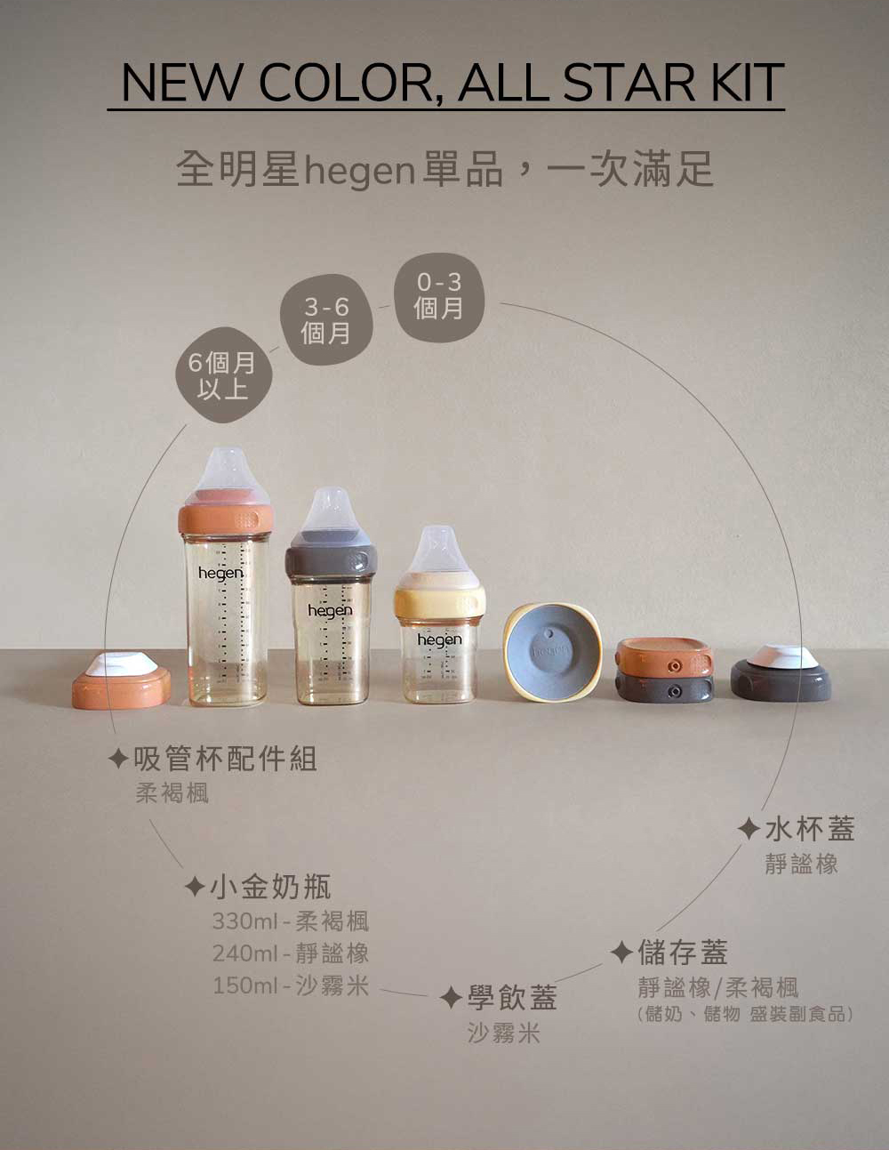 全明星hegen單品,一次滿足