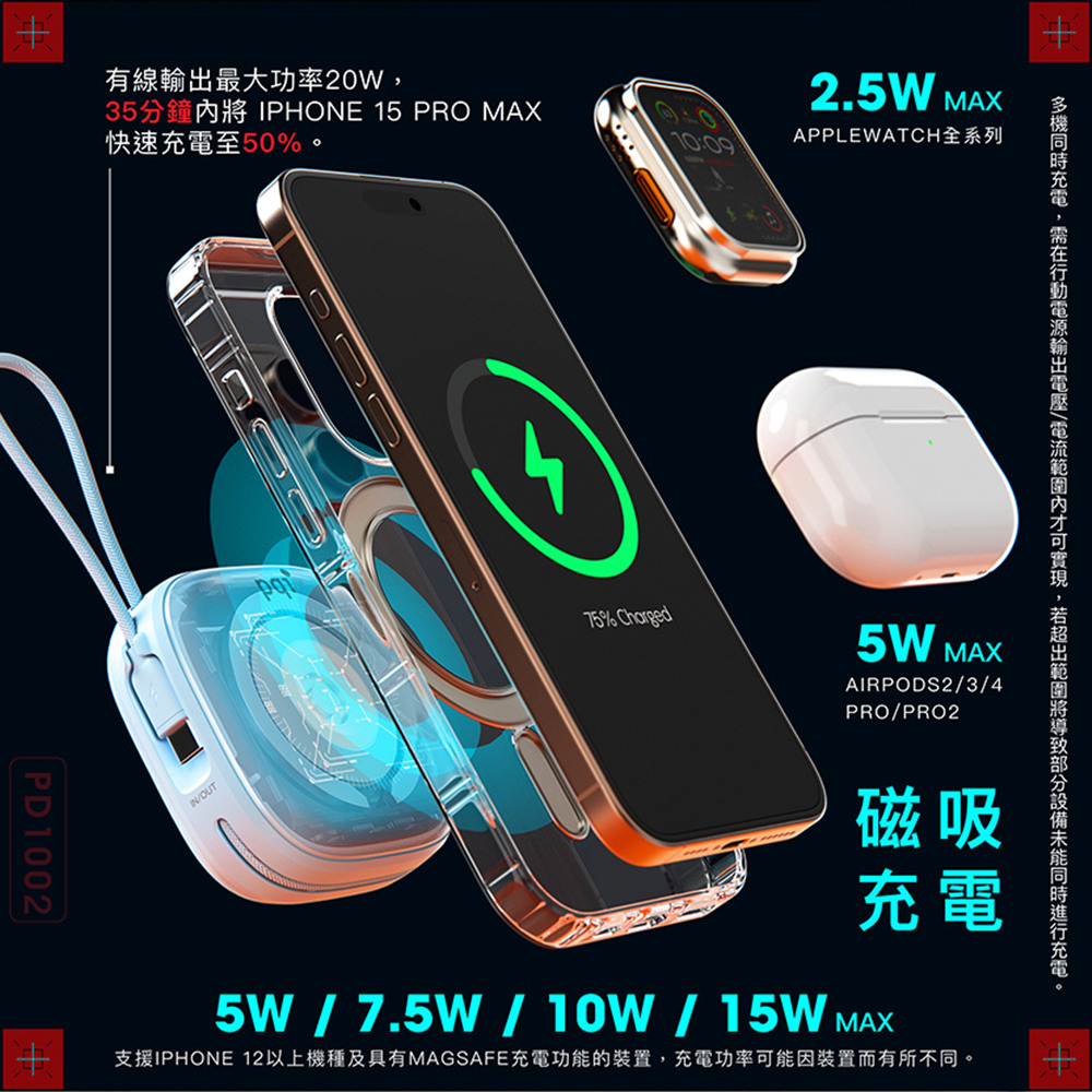 PQI 勁永 10000mAh PD1002磁吸無線快充行動