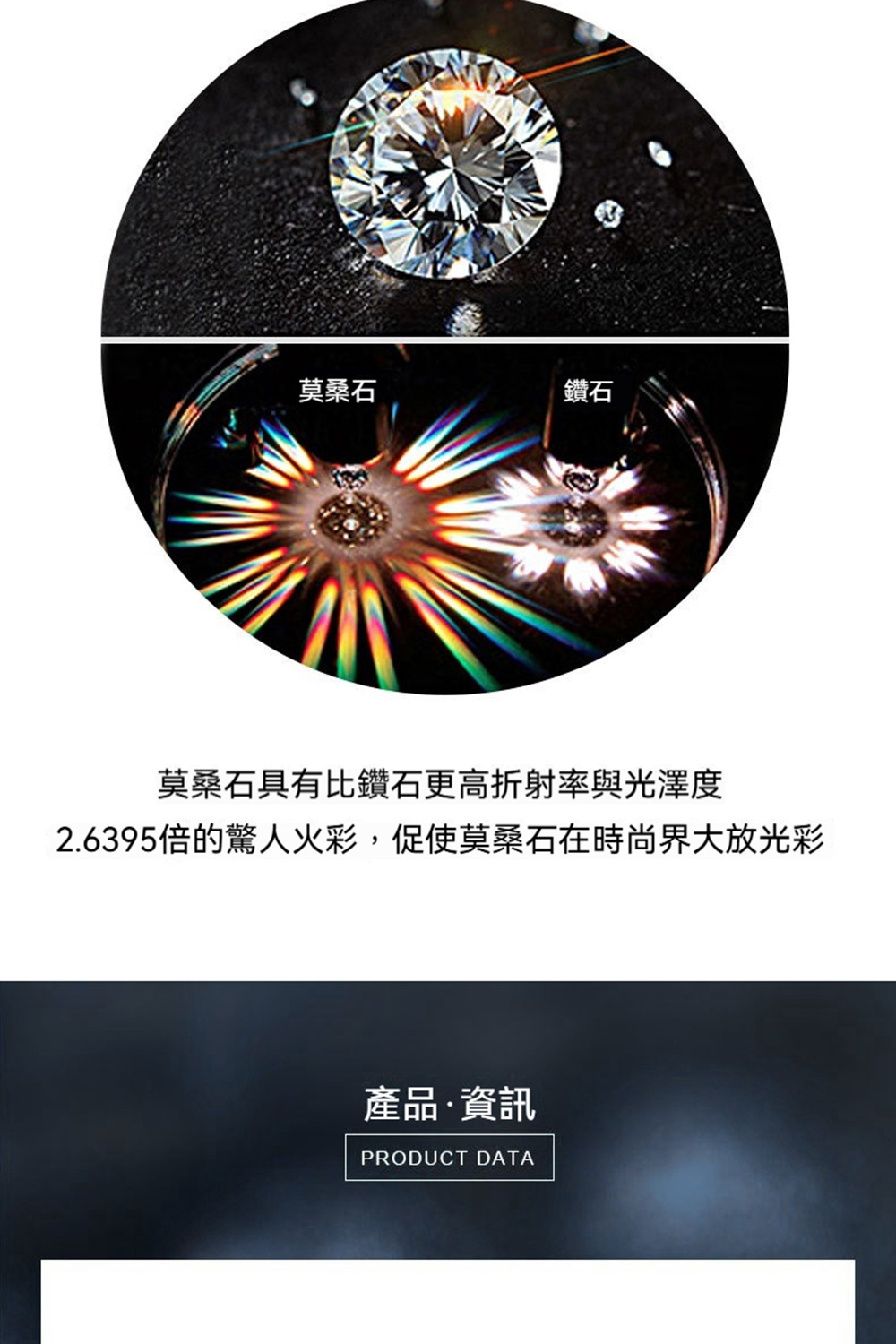 莫桑石 鑽石 莫桑石具有比鑽石更高折射率與光澤度 2.6395倍的驚人火彩,促使莫桑石在時尚界大放光彩 產品資訊 
