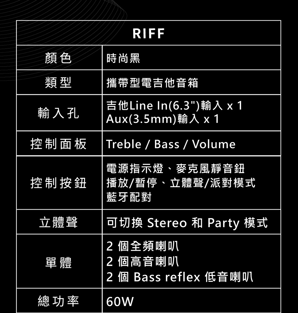 可切換 Stereo 和 Party 模式