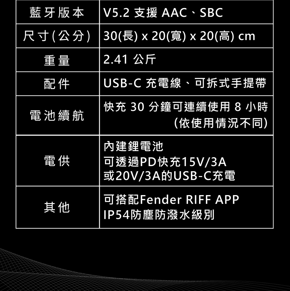 可搭配Fender RIFF APP