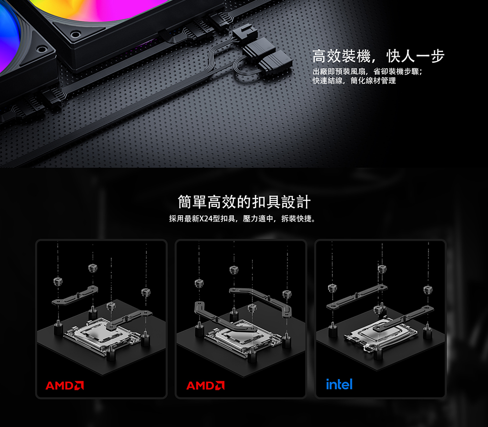 簡單高效的扣具設計 採用最新X24型扣具,壓力適中,拆装快捷。 高效裝機,快人一步 出廠即預裝風扇,省卻裝機步驟 快連結線,簡化線材管理 