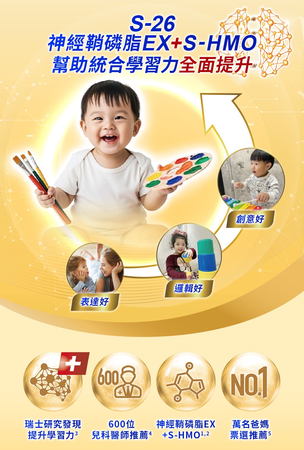 兒科醫師推薦4SHMO1,2