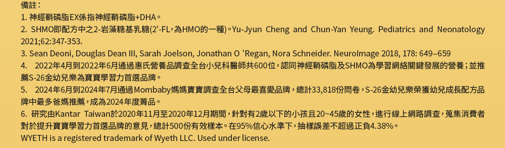 2. SHMO即配方中之2岩藻糖基乳糖2FL,為HMO的一種。YuJyun Cheng and ChunYan Yeung. Pediatrics and Neonatology
