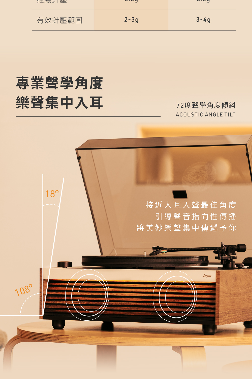 將美妙樂聲集中傳遞予你