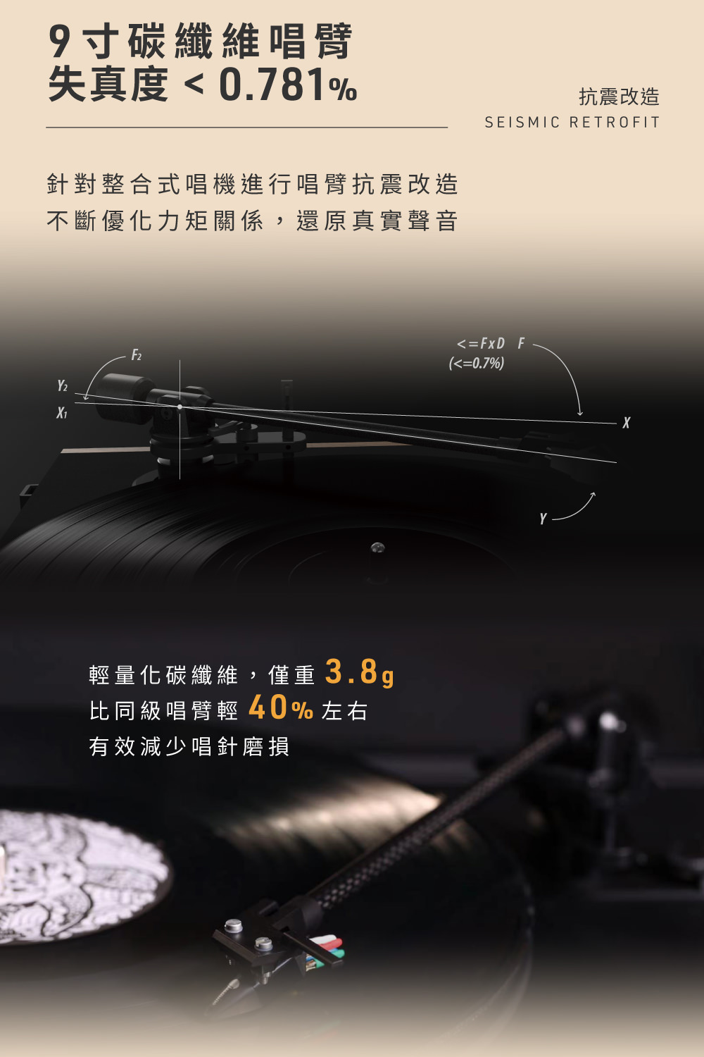 針對整合式唱機進行唱臂抗震改造