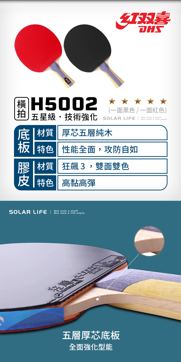 五星級技術強化 SOLAR LIFE 2892 SHEE